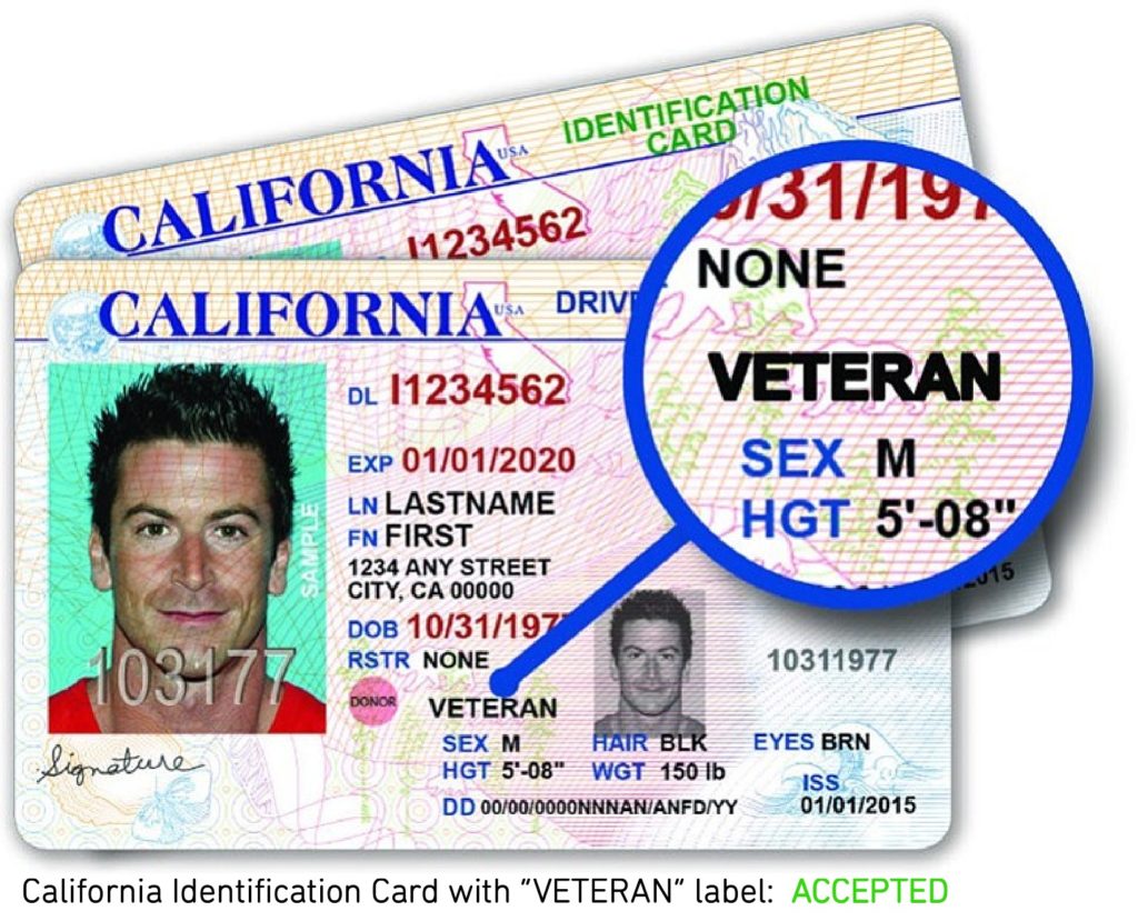 Acceptable ID